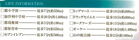 【周辺】 | グラファーレ千葉市中央区都町１丁目６期