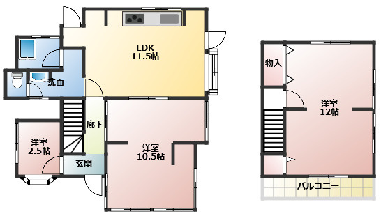 下市場町　戸建の間取り