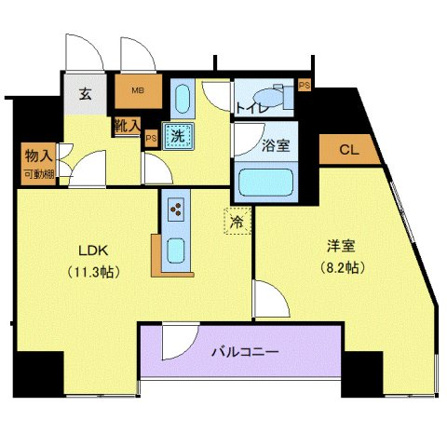 ユニーブル田端新町