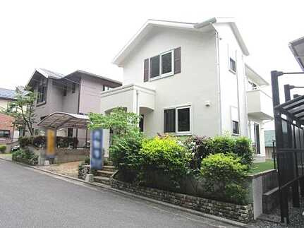 広島市安佐南区大町西１丁目 の外観