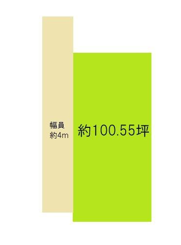 和歌山市神前　土地