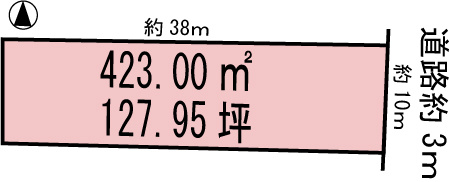 【土地図】 | 各務原市川島渡町