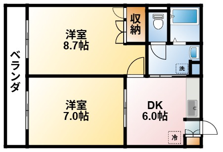 サンヴィレッジシラハタⅡの間取り