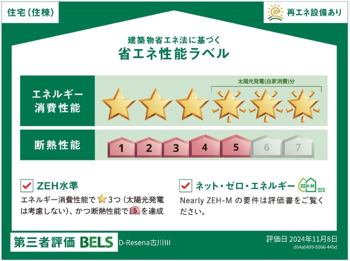 セントラルヴィラⅢの省エネ性能ラベル