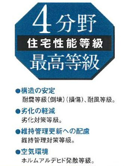 【その他】 | 綾瀬市綾西4丁目  1号棟 | 住宅性能評価書取得