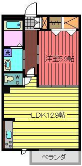 ラ　プランタンエム