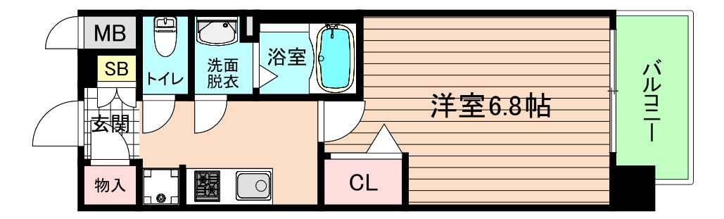 大阪市都島区片町１丁目の賃貸マンションの間取り