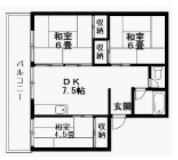 西町コーポの間取り