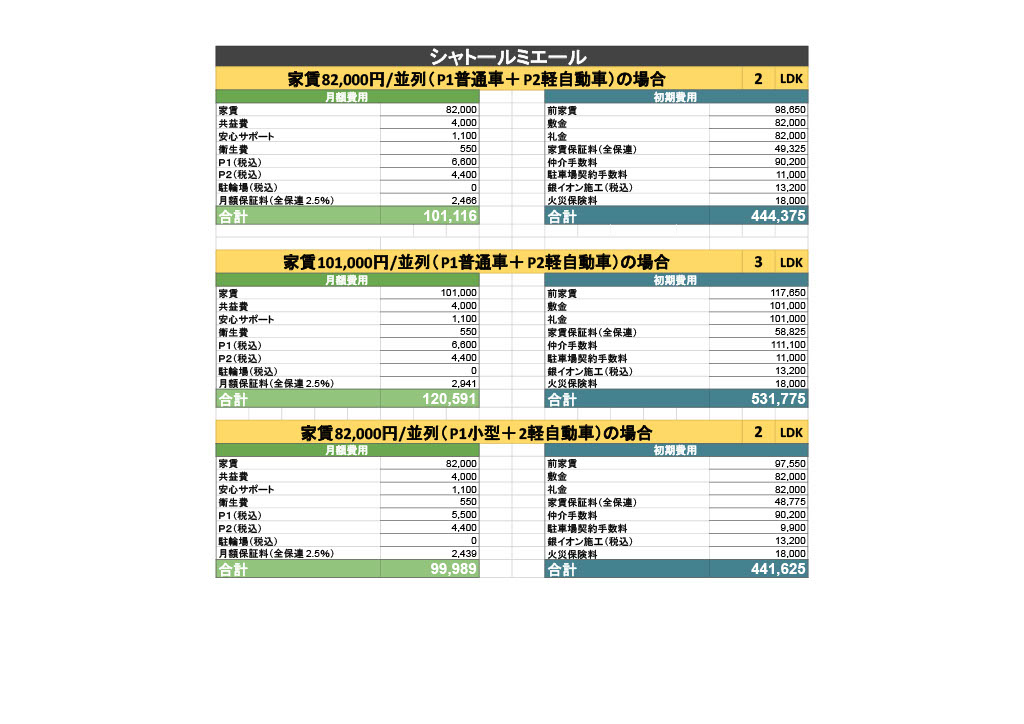 シャトー ルミエールの地図