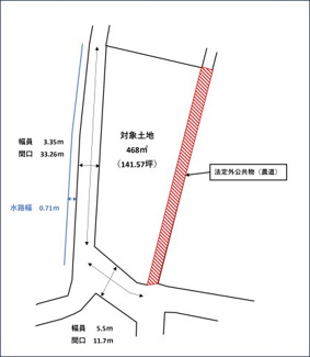 【区画図】 | 高松市三名町土地