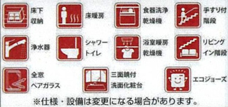 【その他】 | 綾瀬市深谷中3丁目  3号棟 1期 | 設備・仕様