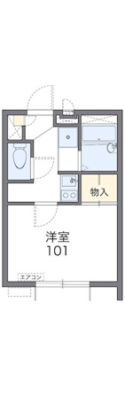 現状優先