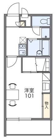 現状優先