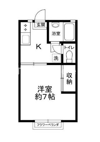 チェリーハイムの間取り