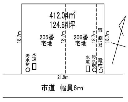 【土地図】 | 新潟市北区太夫浜新町1丁目　
