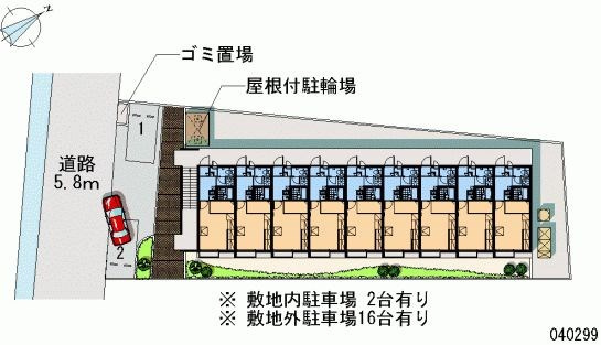 ※現状優先