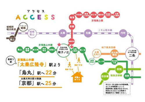 太秦川所町　の地図
