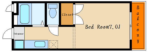 ハイツTakahashiの間取り