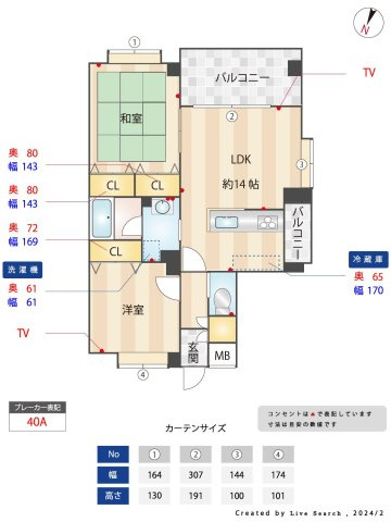 パサデーラ室見の間取り