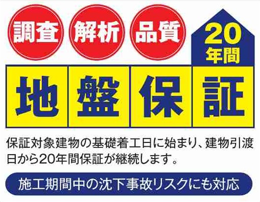 矢吹町八幡町　　　1号棟　　善郷小学校、矢吹中学区のその他|地盤保証