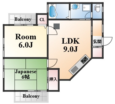 伊東ハイツの間取り