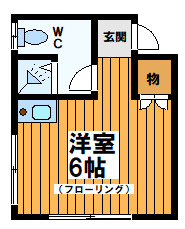 吉田アパートの間取り