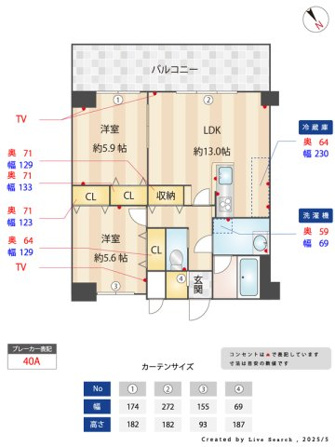 BPRレジデンス高宮（旧サムティレジデンス高宮東）