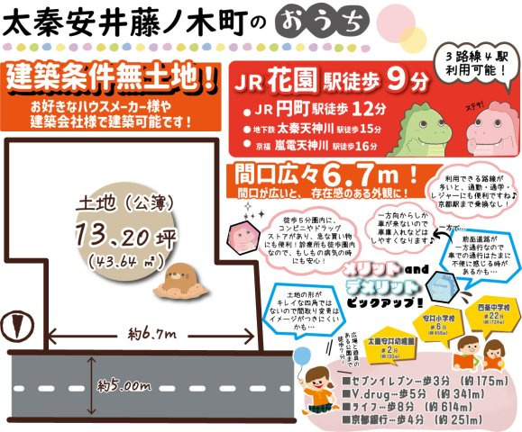 太秦安井藤ノ木町　建築条件無土地の区画図