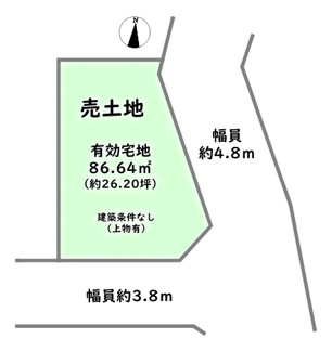 【土地図】 | 右京区花園岡ノ本町　建築条件なし