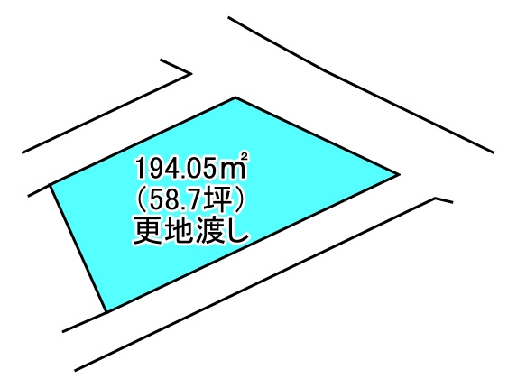清水町　売土地の土地図