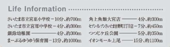 【周辺】クレール吉野町Ⅲ　B号棟