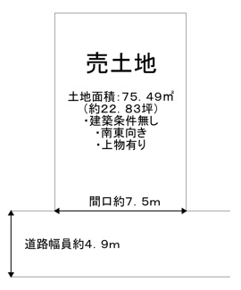 【土地図】 | 【土地面積約２２．８３坪】夢のマイホームを実現してくださいね♪