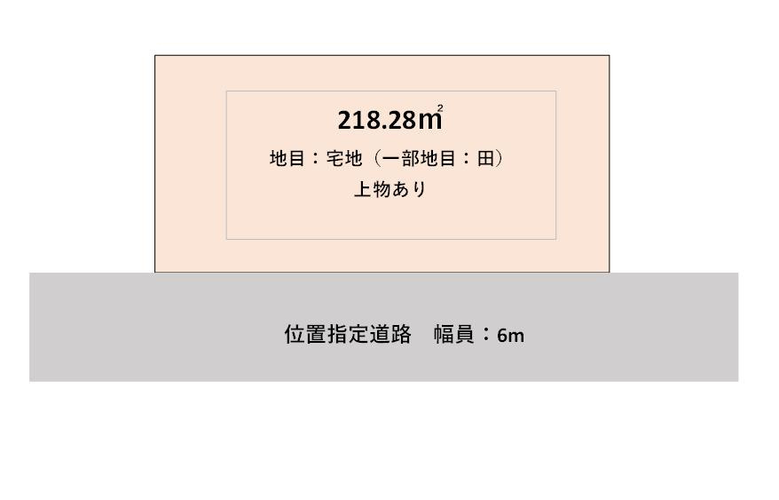 熊谷市末広2丁目　売地の区画図