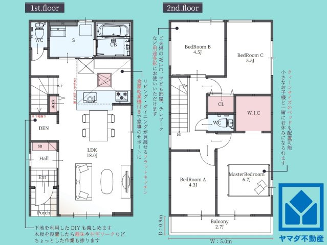 伏見区淀生津町　1期　1号棟の間取り