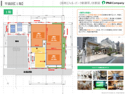 【周辺】 | 新御茶ノ水龍名館ビル（仮称）フィル・パーク新御茶ノ水駅前