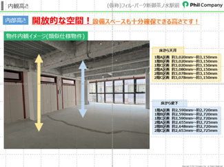 【その他共用部分】