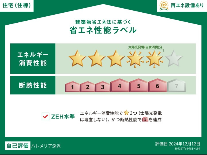ハレメリア深沢の省エネ性能ラベル