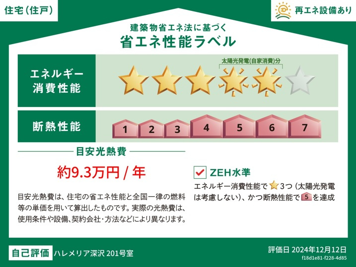 ハレメリア深沢の省エネ性能ラベル