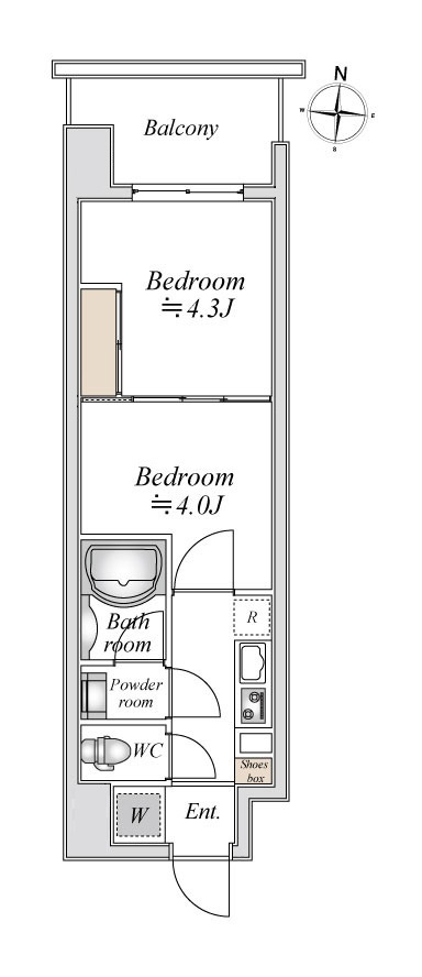 ドゥーエ両国Ⅲ