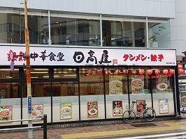 【その他】 | サンフラワー