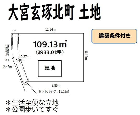 大宮玄琢北町 土地の土地図