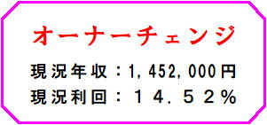 春岡ハイツの区画図