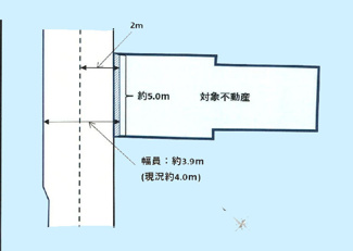 【土地図】 | 渋谷区神宮前3丁目