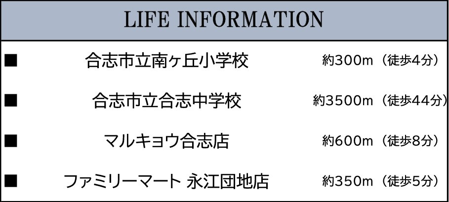 仲介手数料不要　KEIAIビルドLIGARE合志市幾久富2期【南ヶ丘小・合志中】の周辺
