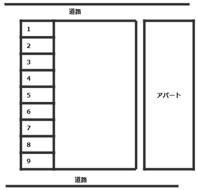  | 八王寺町駐車場