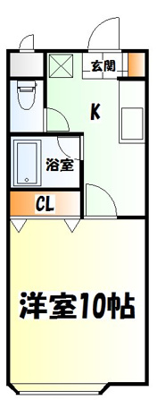 左右反転