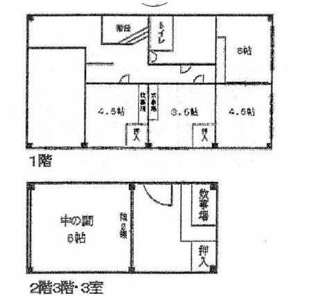 名古屋市中区栄５丁目の一棟マンションのその他| 