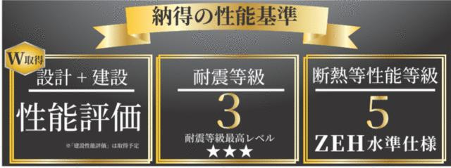 名古屋市天白区梅が丘２丁目の新築一戸建のその他| 