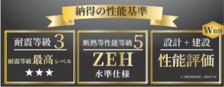 名古屋市緑区黒沢台１丁目の新築一戸建のその他| 