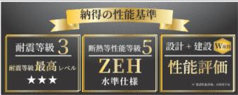 名古屋市緑区神の倉４丁目の新築一戸建のその他| 